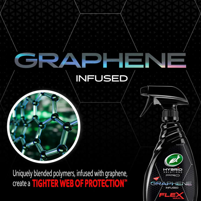 HYBRID SOLUTIONS PRO GRAPHENE FLEX WAX 680 ML