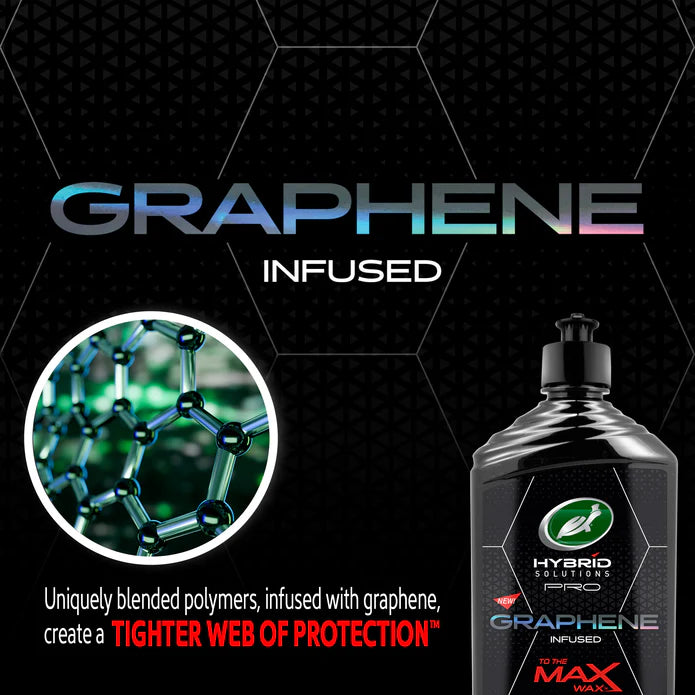 HYBRID SOLUTIONS PRO TO THE MAX WAX™ 414 ML